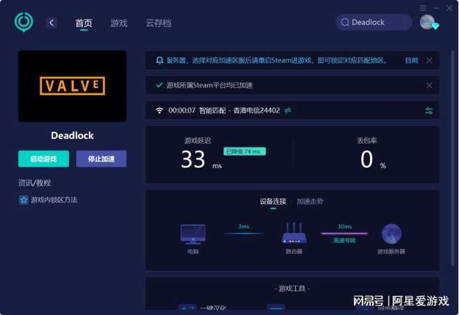 eadlock中文翻译教程九游会网站登录死亡锁定D(图3)