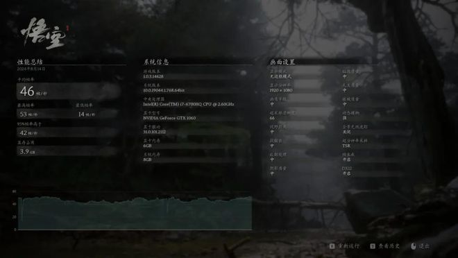 空》Benchmark：DLSS 3轻松拿捏全景光追九游会J9登陆RTX 40系游戏本实测《黑神话：悟(图5)